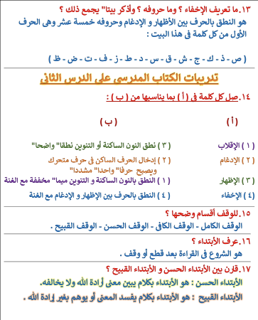 ملخص دين للصف الثالث الاعدادي1